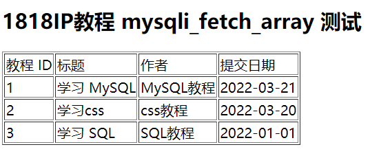 MySQL LIKE 子句2.jpg
