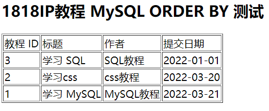 如何排序MySQL