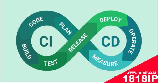 将Docker镜像安全扫描步骤添加到CI/CD管道