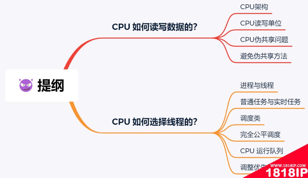 你不好奇 CPU 是如何执行任务的？