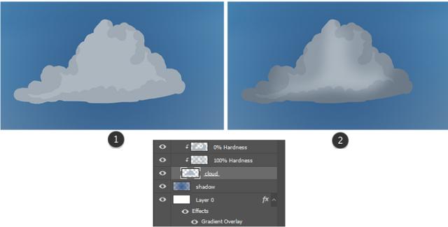 用Photoshop绘制超级蓬松飘渺的云彩效果图教程